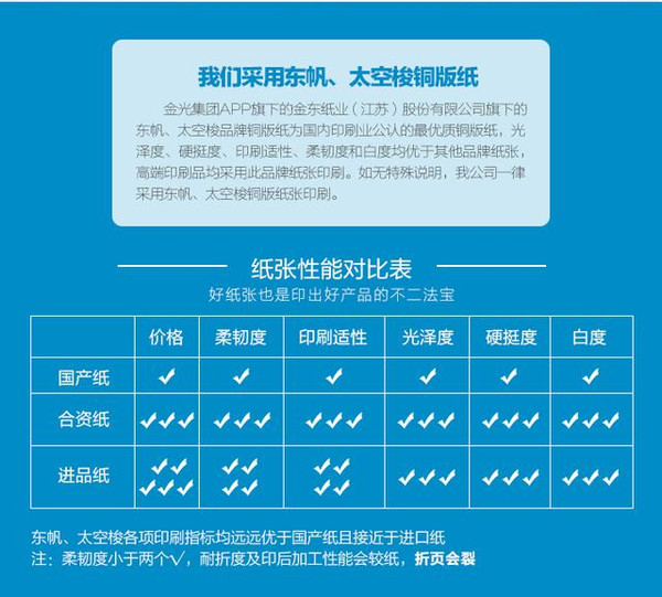 企业北京宣传册印刷厂