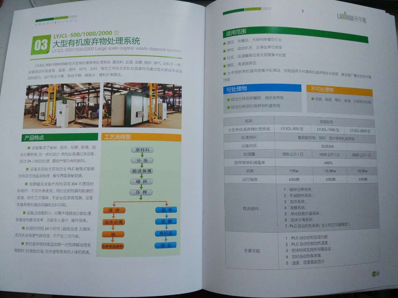 画册印刷